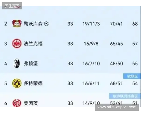 热刺身价更新:西蒙斯暴跌1000万;16人身价共下跌7100万欧 热刺身价更新:西蒙斯暴跌1000万;16人身价共下跌7100万欧