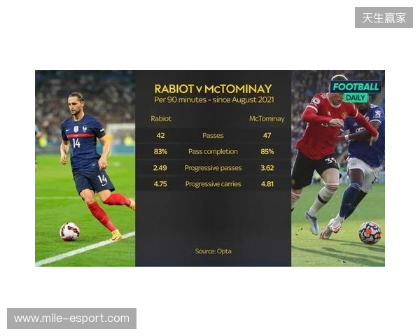 反驳鱼缸论！小麦：轻易归咎曼联太片面 他们当时给了我一切支持